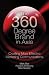 Books : The 360 Degree Brand in Asia: Creating More Effective Marketing Communications
