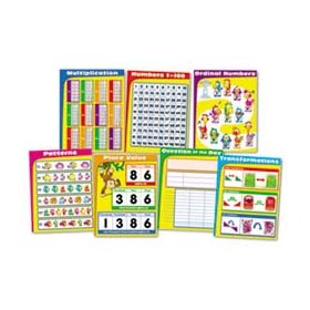 New-Carson-Dellosa Publishing 144156 - Chartlet Set, Math, 17 x 22, 1 set - CDP144156
