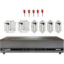 CHANNEL PLUS MDS-6A KIT 1 6 Source Multi-room Music Distribution Kit #1