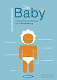 Produkt-Bild: Das Baby. Inbetriebnahme, Wartung und Instandhaltung.