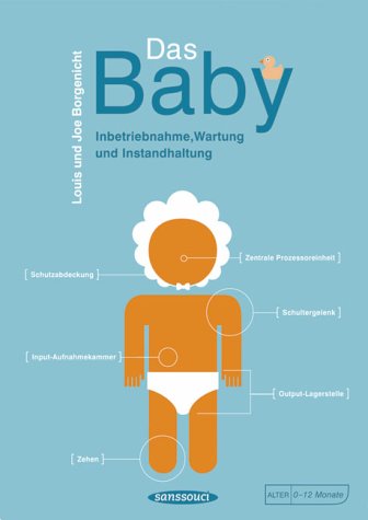 Produkt-Bild: Das Baby. Inbetriebnahme, Wartung und Instandhaltung.
