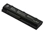 Laptop/Notebook Battery for HP Pavilion dv3030 dv3020tx DV5000t dv1000 dv1100 dv1300 dv1600 dv1700 dv3000 dv4000 dv4100 dv4250US dv5000 dv5200. ze2000 zt4000