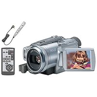 Panasonic PV-GS250 3.1MP 3CCD MiniDV Camcorder w/10x Optical Zoom