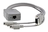Raritan Paragon PC Computer Interface Module ( UKVMP )