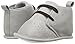 Luvable Friends Unisex Baby Crib Shoes