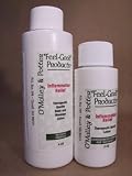Inflammation Relief Lotion