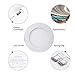B-right 15W 7-inch Dimmable Round LED Panel Light 1200lm Ultra-Thin 3000K Warm White LED Recessed Ceiling Lights for Home Office Commercial Lighting