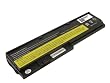 Notebook Akku f�r IBM Lenovo Thinkpad X200s X201i X201s X201si X200 X201, passt 43R9255 42T4536 43R9254 42T4542 42T4543 42T4534 42T4537 42T4538 42T4540 42T4649�42T4650