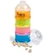 Zo-Li On-The-Go Travel Formula & Snack Dispenser