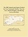 Book The 2007 Import and Export Market for New Pneumatic Rubber Tires for Cars, Station Wagons, and Racing Cars in Slovakia