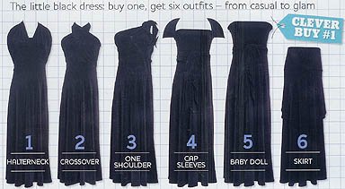 6 ways to wear a maternity dress