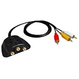 I-plug Interface Cable