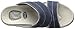 Dr. Scholl's Shoes Women's Pardon Wedge Sandal