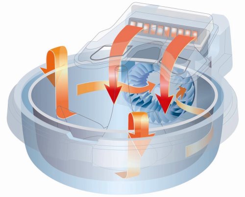 Imagen 4 de Tefal FZ 7000