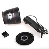 Sensor Loupe for Nikon Digital SLR Cameras
