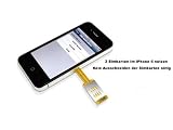 Digital Dualsim pour iPhone 4