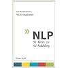 NLP: Die Karten zur NLP-Ausbildung