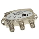 DISEqC SWITCH FOR 2 LNBs (2 x 1)