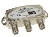 DISEqC SWITCH FOR 2 LNBs (2 x 1)