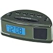 Analog Electric Alarm Clock
