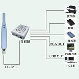 New Dental Intra-oral Pro Dental Camera Imaging, 1/4 inch Sony CCDEquipment USB