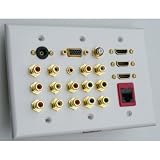 Installation wall plate for flat panel tv Samsung