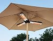 Dimplex Umbrella Heater