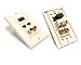 Bytecc WP-HD006 Wall Plate HDMI- RJ11- RJ45- RCA & RF Jack