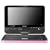 Sony DVP-FX820/P 8-Inch Portable DVD Player, Pink