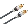 MONSTER MC 200I-4M Stereo Audio 200 Advanced Performance Cables