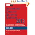 Produkt-Information 
