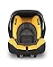 Graco Evo Snugsafe 0+ Baby Car Seat- Mineral Yellow RS.11275.00