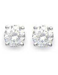 Natural 2.0 ctw Diamond Stud Earrings 14K White Gold