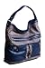 Marc by Marc Jacobs Logo Jacquard Faridah Shoulder Bag Blue