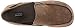 Patagonia Men's Maui Smooth Shoe