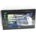 Car Video Receiver w/ GPS