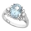 14K White Gold Sky Blue Topaz and Diamond Ring