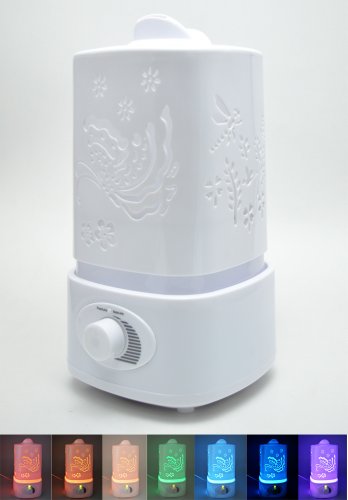 ForTech-Portable-Tabletop-Bedroom-Aroma-Humidifier-Cool-Mist-Vaporizer-Diffuser-1-8-L-From-ForTech