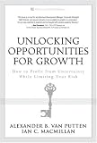 Unlocking Opportunities for Growth: How to Profit from Uncertainty While Limiting Your Risk