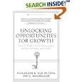Unlocking Opportunities for Growth: How to Profit from Uncertainty While Limiting Your Risk