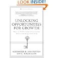 Unlocking Opportunities for Growth: How to Profit from Uncertainty While Limiting Your Risk