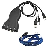 Buy GTMax Mini DisplayPort to Composite Video and S-Video Converter with LED for HDTV...