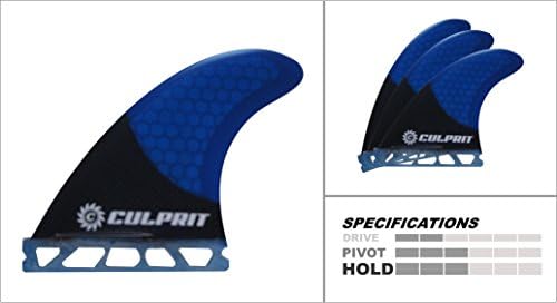 Culprit C3 Carbon - Honeycomb Hybrid Thruster Surf Board Fins (Futures M5 Style) - Blue