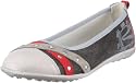 Richter Kinderschuhe Diva 72.3017 M&auml;dchen Ballerinas