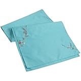 Return to product information