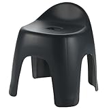 ���i�̏ڍ�