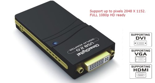 ClimaxDigital CUH195 USB 2.0 to DVI,VGA or HDMI Adaptor (supports up to 2048 X 1152)*1080p Full HD ready * External Videocard * Multi Display Adapter/splitter/converter ** Includes DVI to HDMI adaptor and DVI to VGA adaptor**supports XP/Vista/Windows 7/Mac OS**