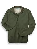 Review   / Zip Tech Cardigan