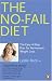 No Fail Diet