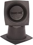 DEI 050330 Boom Mat 6.5" Round Speaker Baffle - Pack of 2
